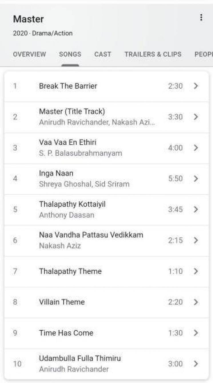 Master Track List Clarification Vijay Anirudh