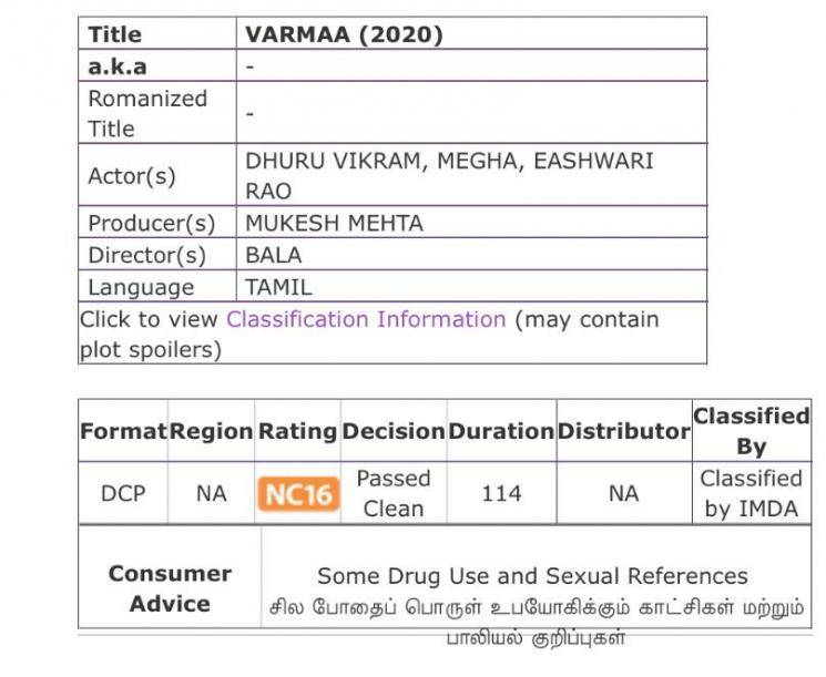 varmaa censor