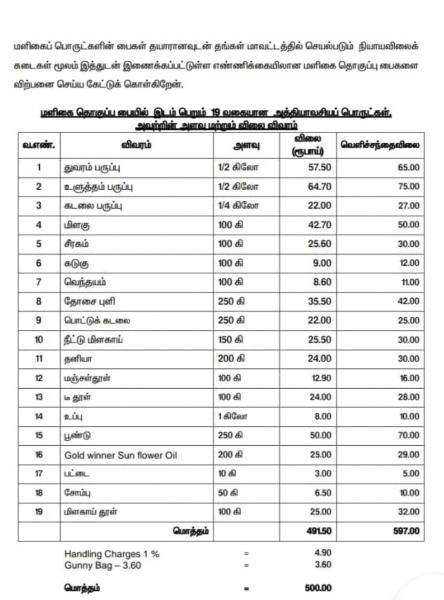 TN Govt decides to sell groceries at ration shops during COVID lockdown