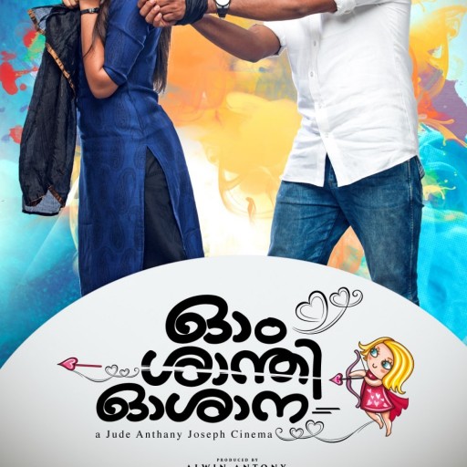 New Malayalam Hit Songs